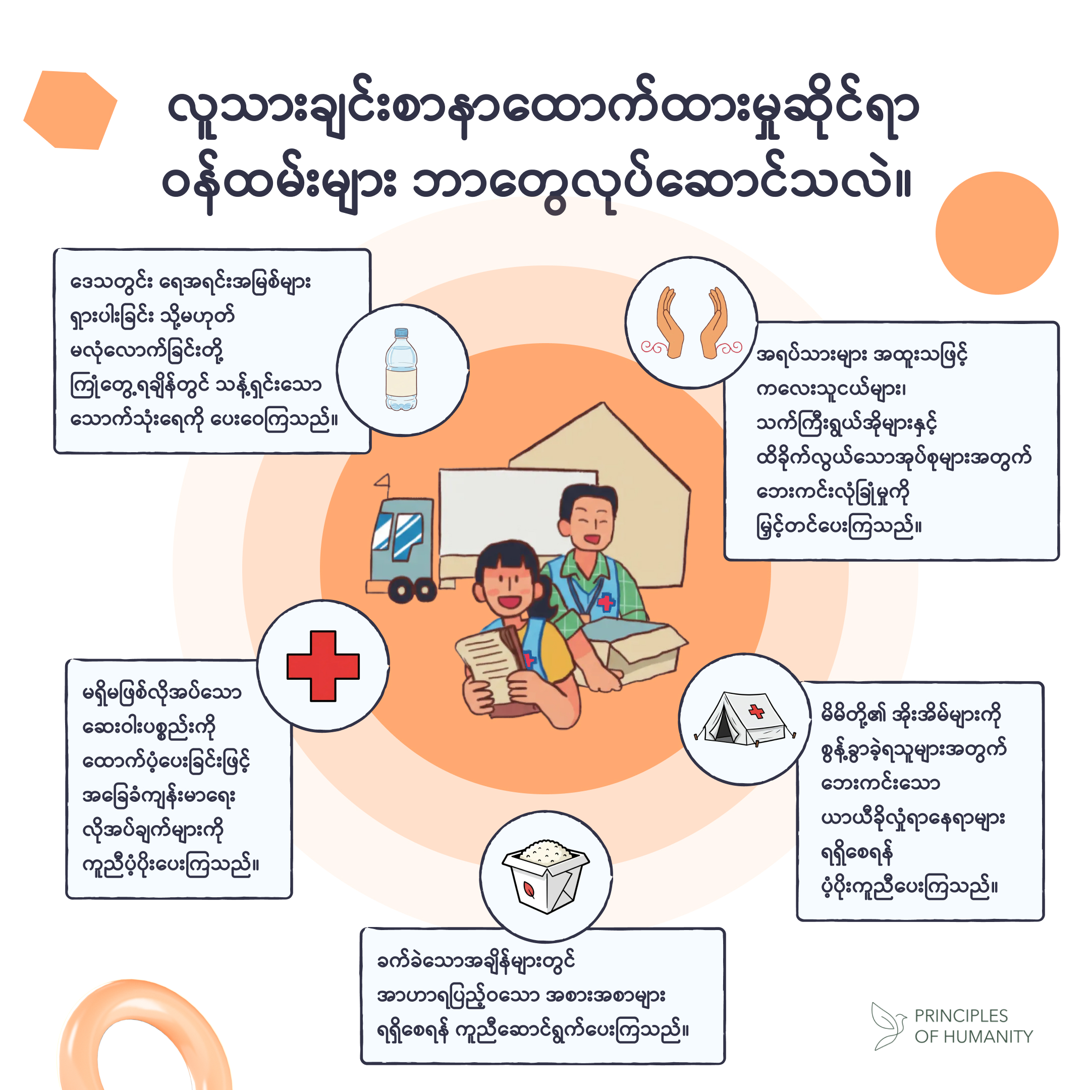 Infographic 1