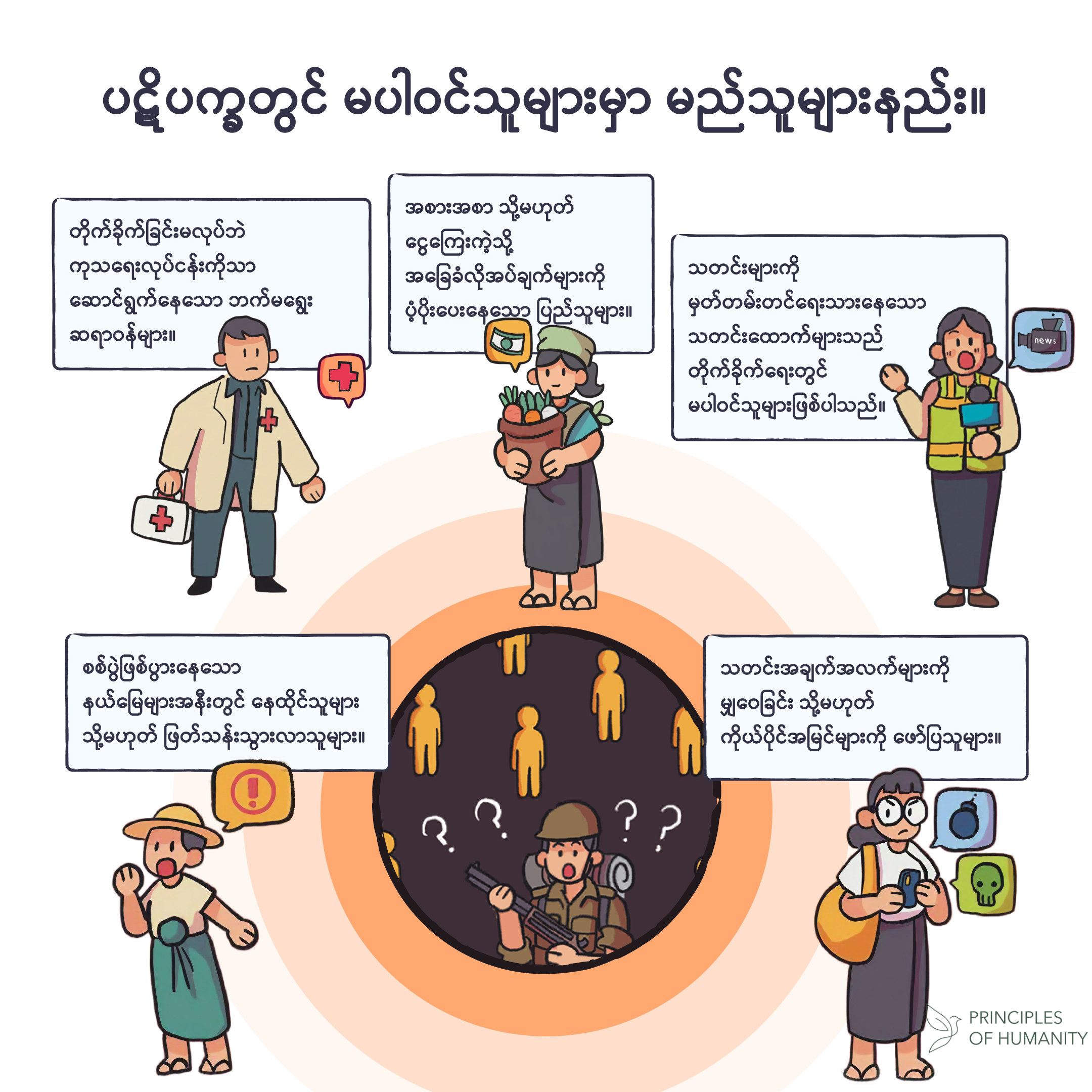 Infographic 2
