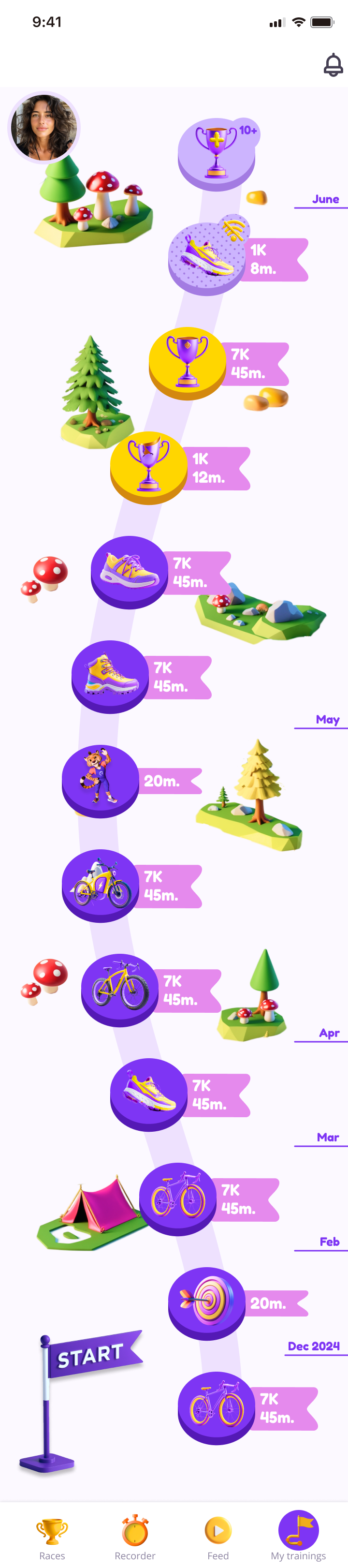 My Trainings app screen